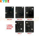 KYDZ MLB 5M-TOOL Addon: Solder-free Adapter Set - No more Wiring & MCU removal