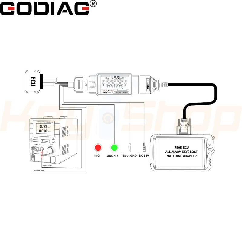GODIAG GT107 + GT105 II: OBD Key Programming Adapter & TCU Test Bench VAG/Mitsubishi Expert