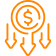 Cost & ROI