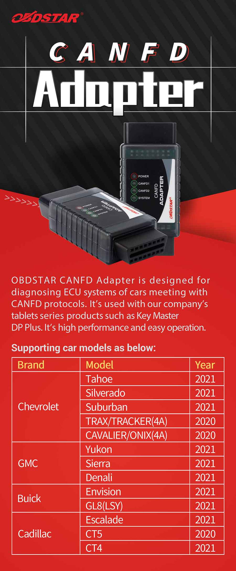 OBDSTAR CAN FD Adapter for X300 DP Plus/ X300 PRO4/ Key Master DP